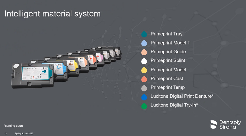 Primeprint cost and pricing institute of digital dentistry (6)