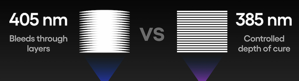 sprintray-pro-2-midas-new-printers-idd9