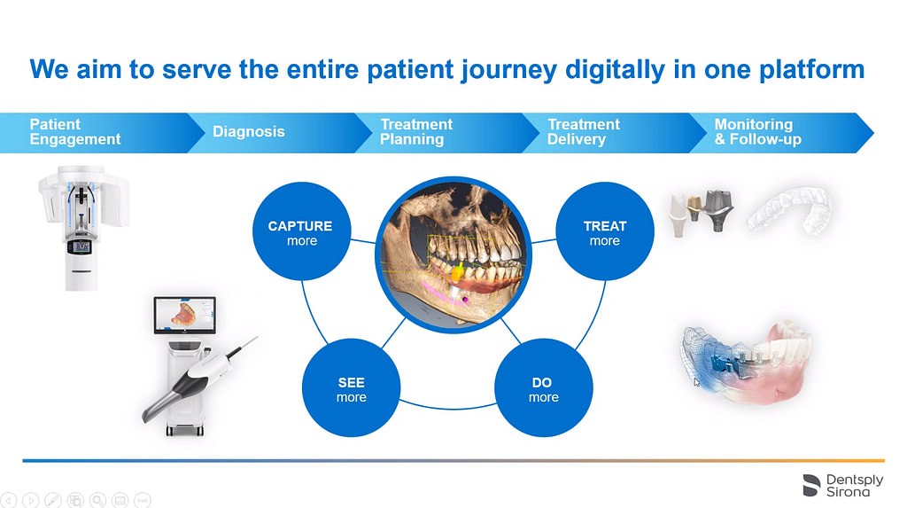 Primeprint cost and pricing institute of digital dentistry (1)