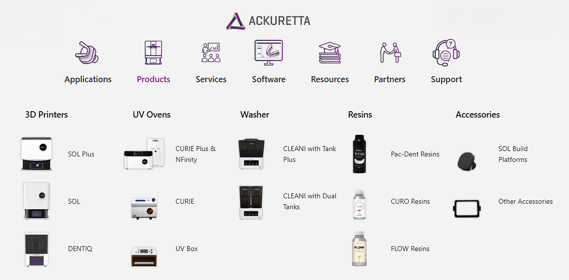 ackuretta printers