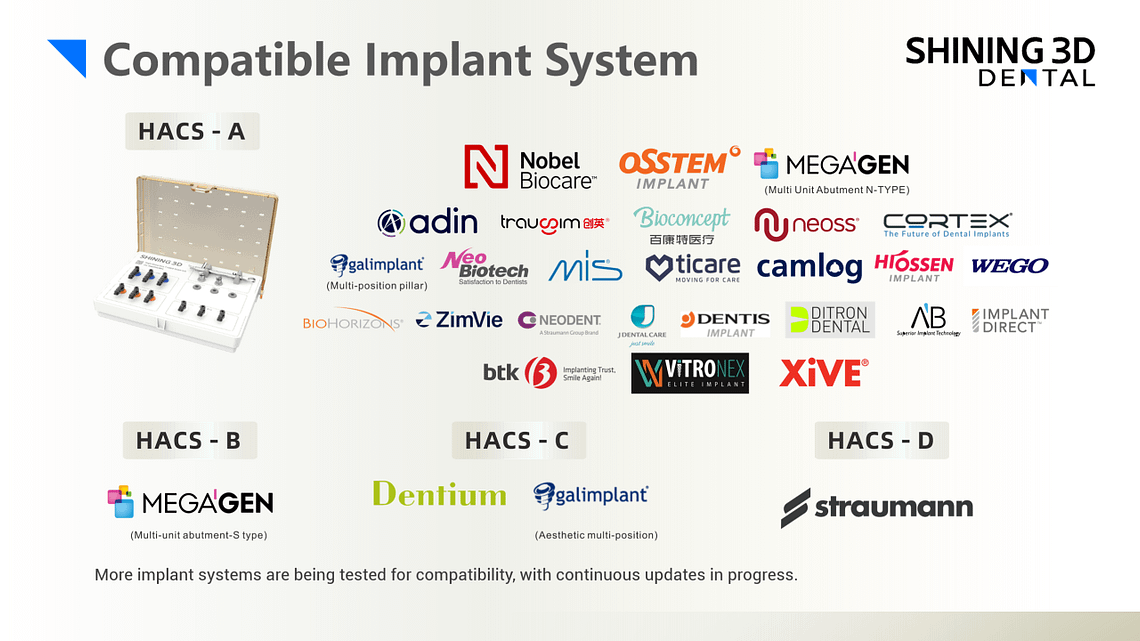 Shining 3D Aoralscan Elite Implant Systems Supported