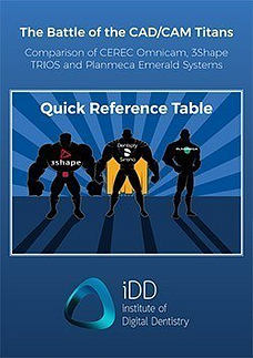 iDD-CAD-CAM-Scanners-Mills-Compared-Table-2019-1-250px