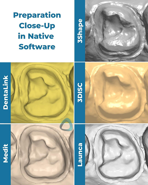 tooth-preparation-scan-trios-4-launca-dl-206p-dentalink-s6000-3disc-heron-medit-i700-monochromatic