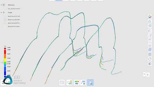 helios 600 institute of digital dentistry (1)