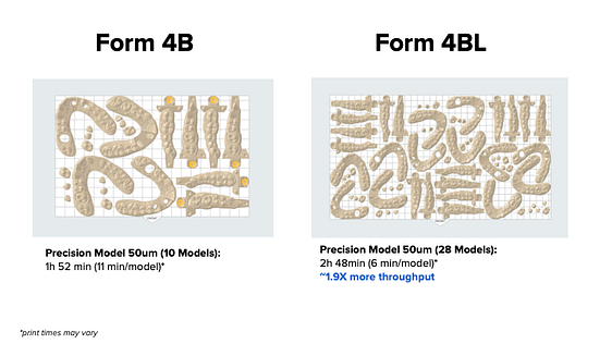 formlabs-form-4bl-3d-printer-form-4b-comparison-precision-model-idd-institute-of-digital-dentistry-blog