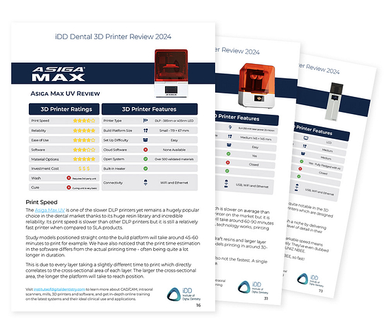 Dental 3D Printer Review 2024