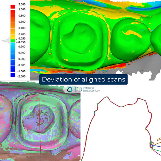 8-3Shape-TRIOS-6-Alliedstar-Sensa-Shining-3D-Aoralscan-Elite-Medit-i900-intraoral-scanner-ios-idd-compares-lower-stl-scan-deviation-analysis-accuracy