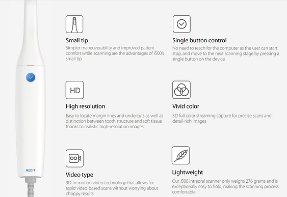 medit-i500-intraoral-scanner-specifications-idd-institute-of-digital-dentistry-blog-diagram