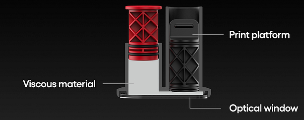 sprintray-pro-2-midas-new-printers-idd16