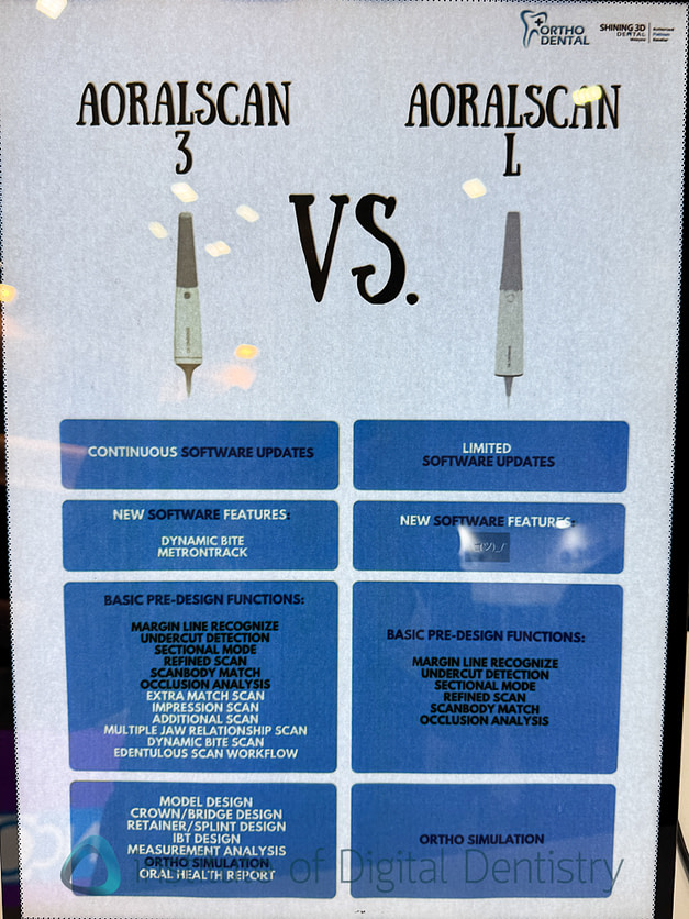 MIDEC_2025_Digital_Dentsitry_IDD11