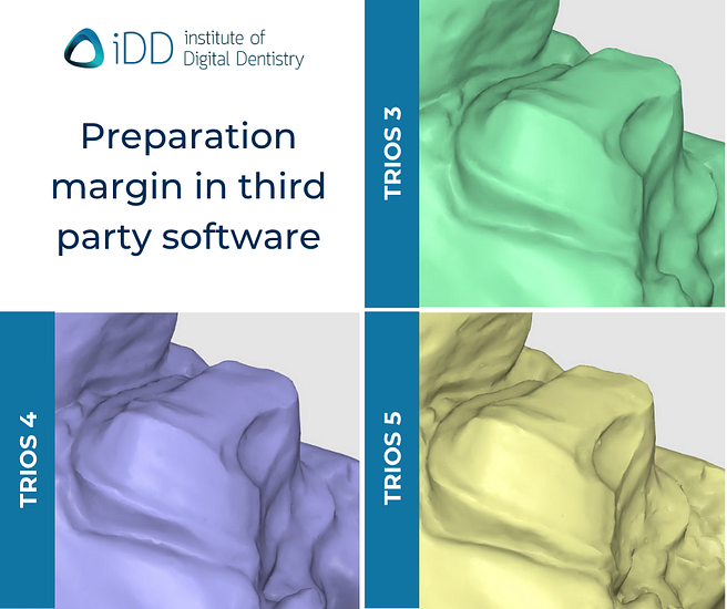 iDD-compares-preparation-margin-3shape-intraoral-scanner-trios3-trios4-trios5 TRIOS 3, TRIOS 4, and TRIOS 5 by 3Shape Mesiobuccal prep margin of each scan as previewed in the Medit Design app.