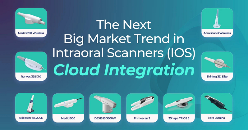 The-Next-Big-Market-Trend-in-Intraoral-Scanners-IOS-Cloud-Integration-Blog-Thumbnail-1