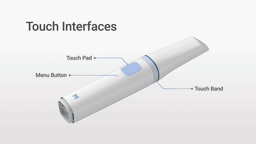 i900-touch-interfaces-medit-idd