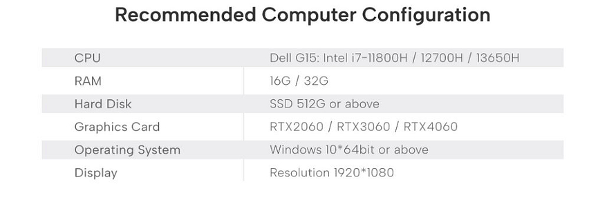 panda smart computer requirements
