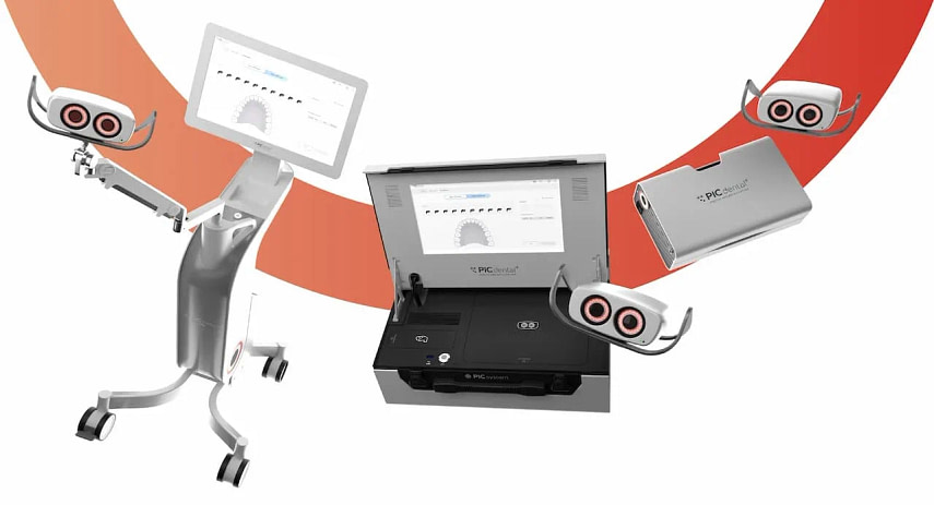 PIC system - all formats