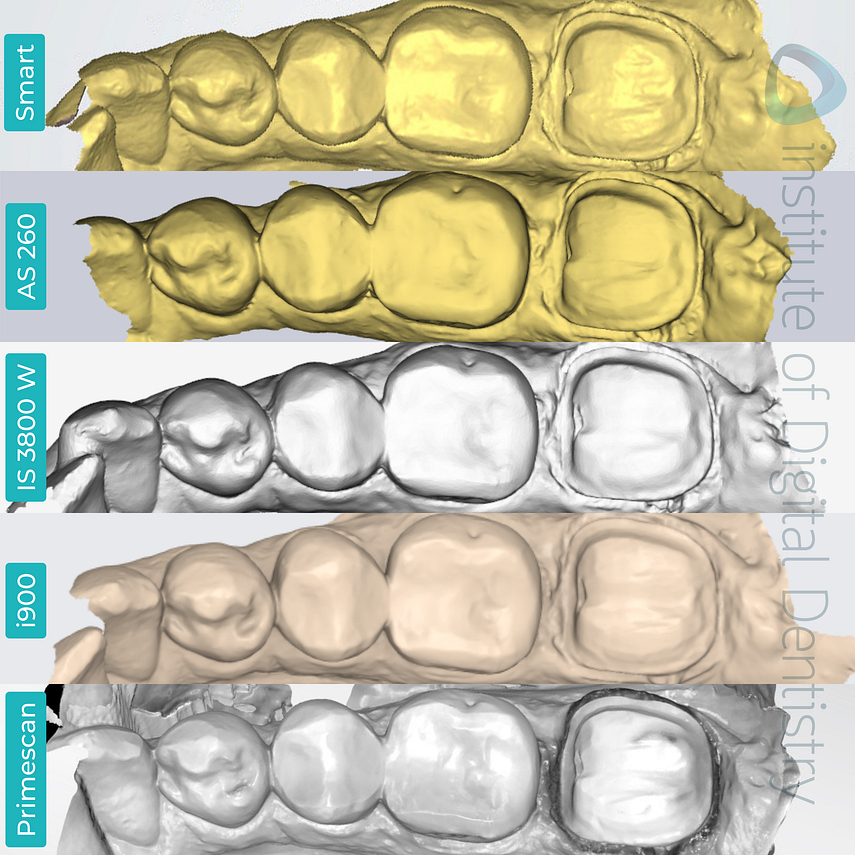 panda-smart-alliedstar-as260-dexis-is-3800-w-medit-i900-cerec-primescan-dentsply-sirona-idd-compares-institute-of-digital-dentistry-blog-native-software-monochrome-scans