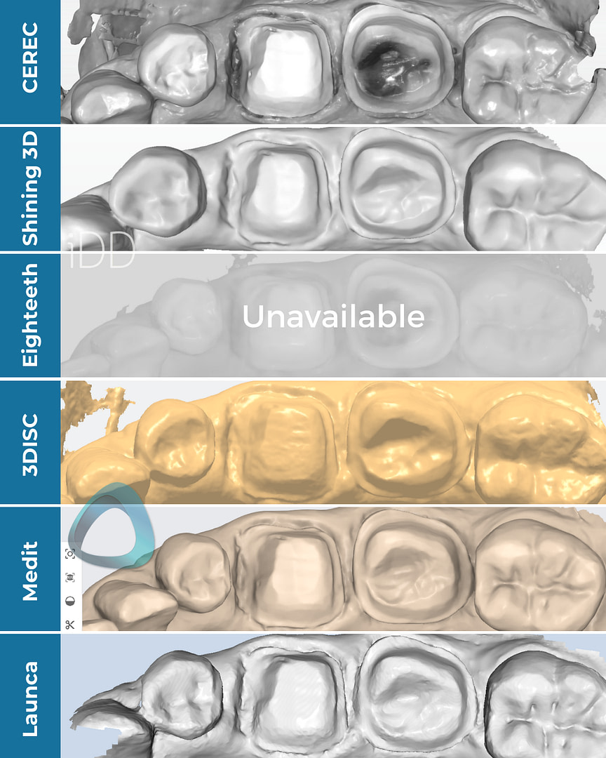 idd-compares-intraoral-scanners-shining3d-aoralscan3-medit-i700-cerec-primescan-helios-600-eighteeth-3disc-heron-ios-launca-dl206p-monochrome-scans