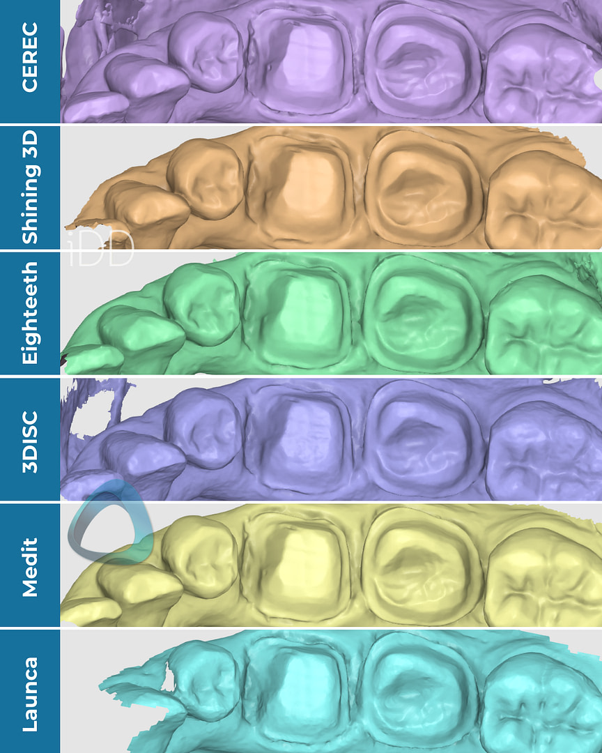 idd-compares-intraoral-scanners-shining3d-aoralscan3-medit-i700-cerec-primescan-helios-600-eighteeth-3disc-heron-ios-launca-dl206p-stl-meditdesign-scans.png