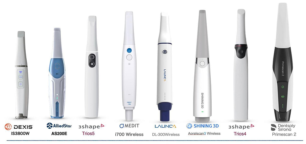wireless_intraoral_scanners_dentistry