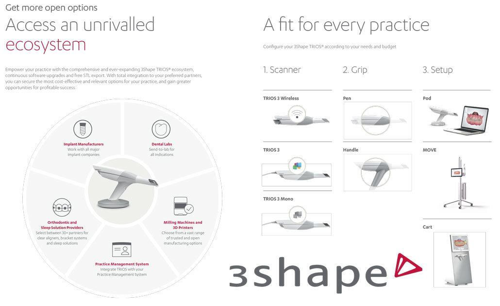 3Shape-TRIOS-2018-Brochure-EN-6