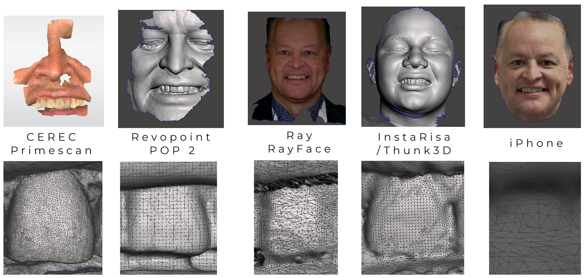 Facescan WireFrame Compraison rayface, instarisa pop2