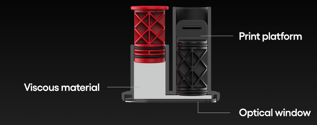 sprintray-pro-2-midas-new-printers-idd16