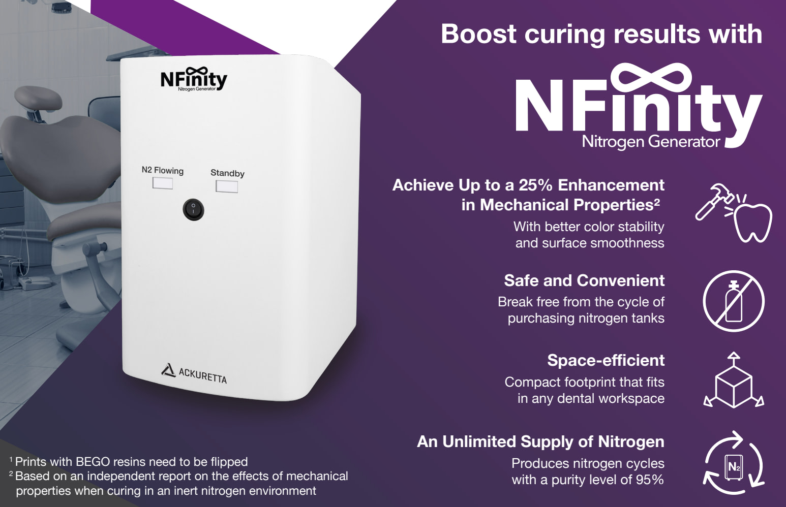 Ackuretta-NFinity-nitrogen-generator-post-curing-3d-printing-flyer-idd-institute-of-digital-dentistry-news-blog