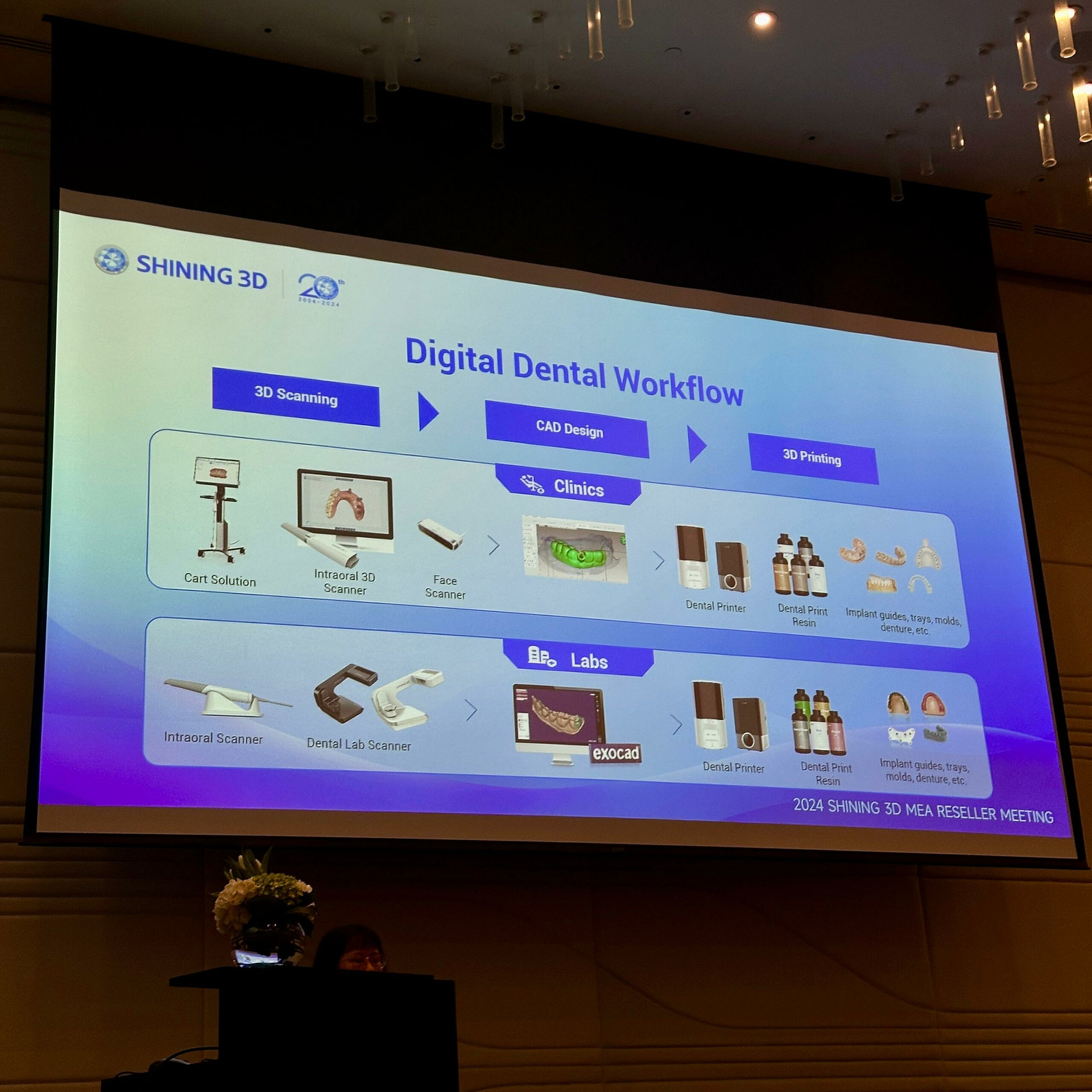 Shining 3D MEA event new intraoral scanner elite 1 (1)