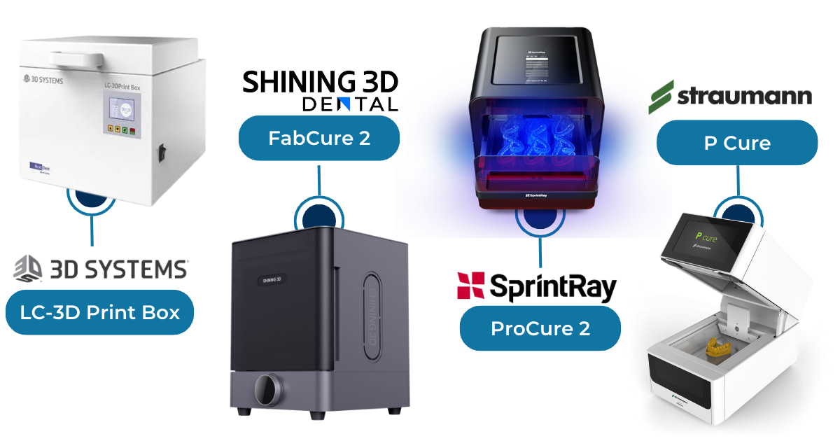 nextdent-lc-3d-print-box-shining-3d-dental-fabcure-2-sprintray-pro-cure-2-straumann-p-cure-post-curing-uv-light-unit-idd-institute-of-digital-dentistry-blog