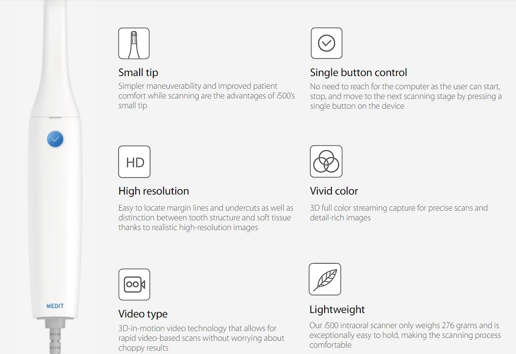 medit-i500-intraoral-scanner-specifications-idd-institute-of-digital-dentistry-blog-diagram