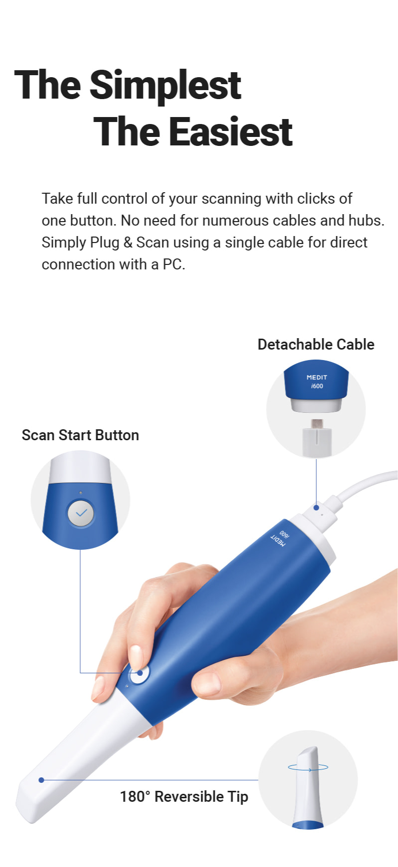 medit-i600-intraoral-scanner-specifications-idd-institute-of-digital-dentistry-blog-diagram