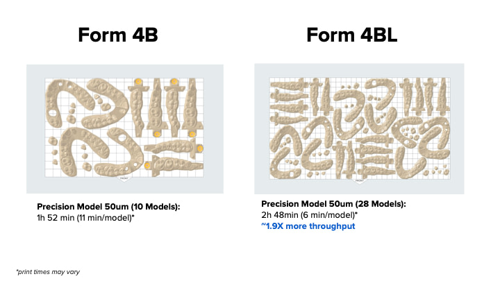 formlabs-form-4bl-3d-printer-form-4b-comparison-precision-model-idd-institute-of-digital-dentistry-blog