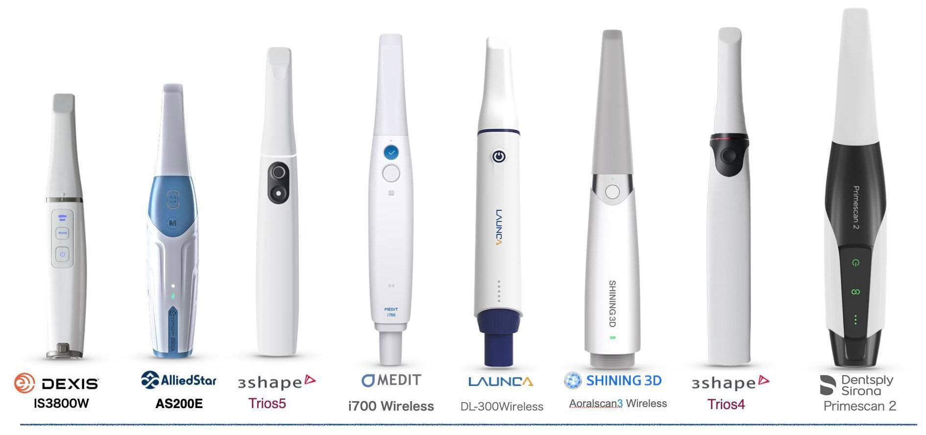 wireless_intraoral_scanners_dentistry