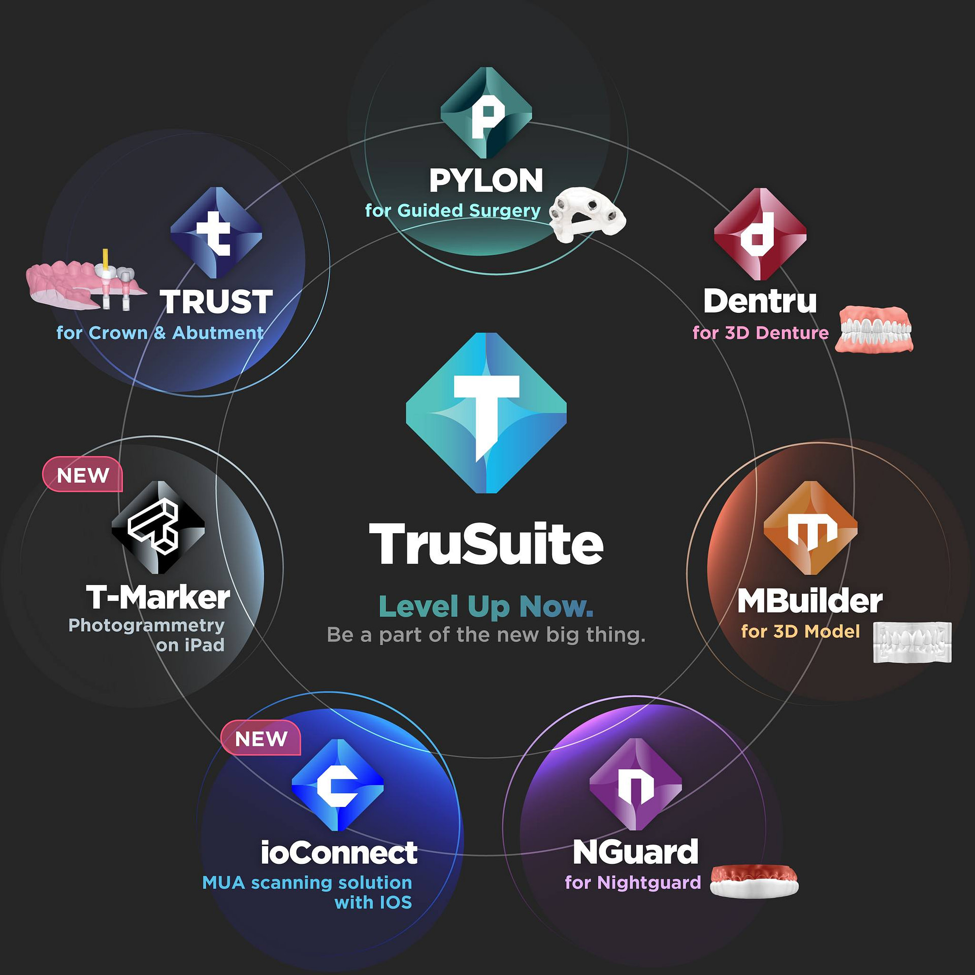 DDD Podcast S2E7-Jay Kim-blog-truabutment-trusuite-idd-institute-of-digital-dentistry-podcast