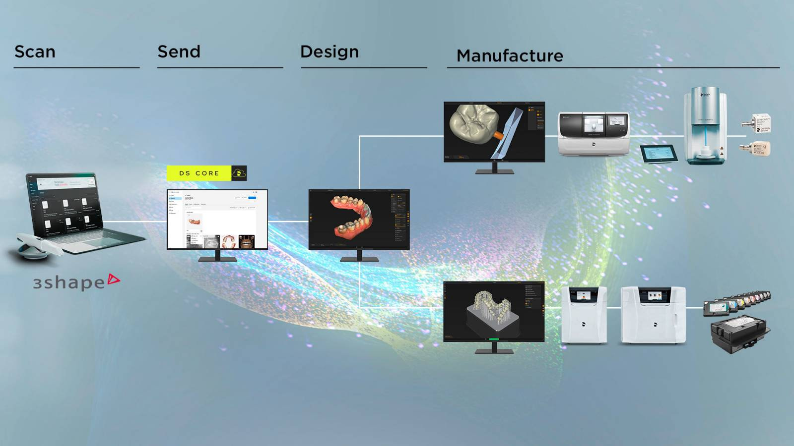 cer-image-trios-meets-prime-workflow2-1920x1080-rgb