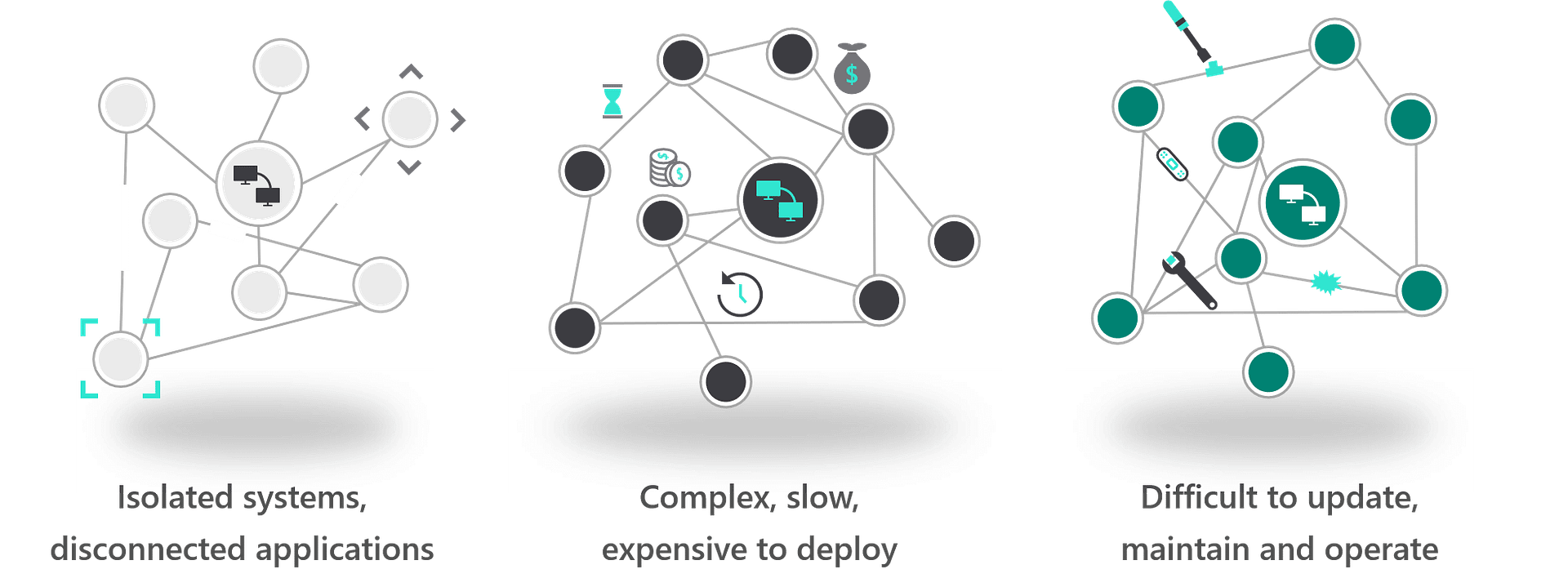challenges-of-disconnected-systems-in-malaysia-and-singapore