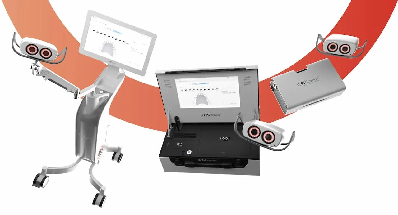 PIC system - all formats